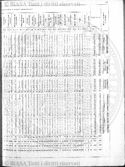 n. 21 (1861-1862) - Pagina: 161