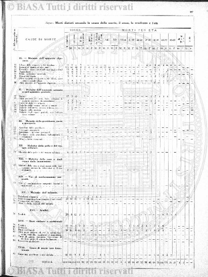v. 6, n. 14 (1839-1840) - Pagina: 105