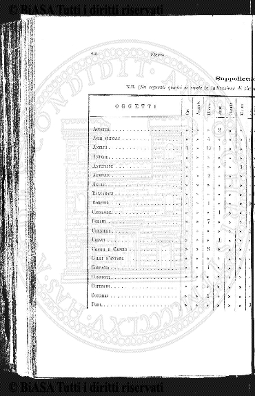 n. 8 (1907) - Pagina: 1