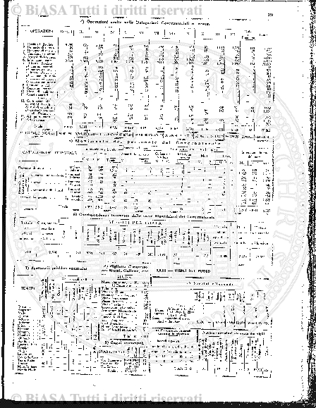 v. 16, n. 93 (1902) - Copertina: 1