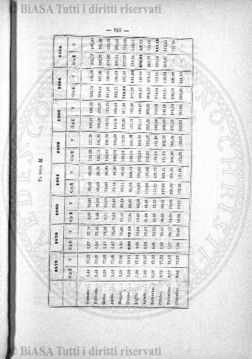 n. 5 (1930) - Pagina: 1