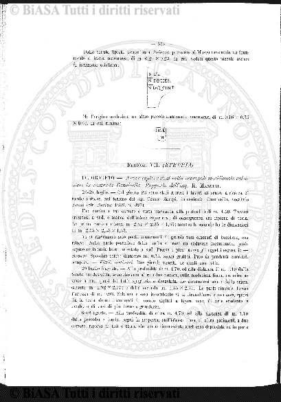 Indice topografico (1888) - Frontespizio