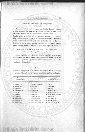 v. 2, n. 7 (1925-1926) - Frontespizio