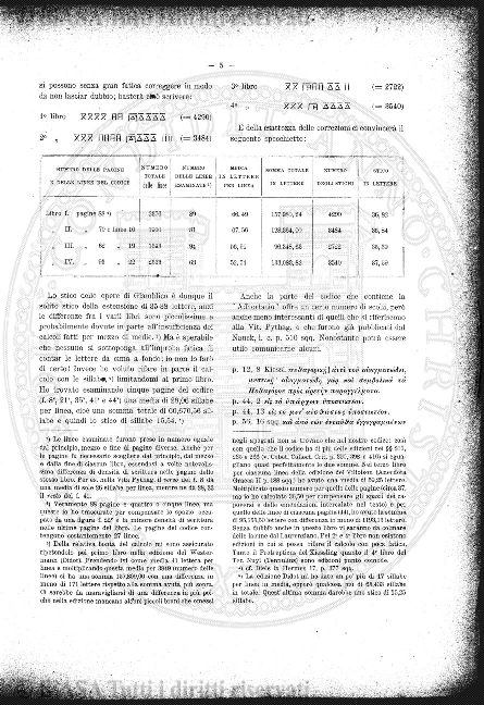 n. 33 (1784) - Pagina: 257