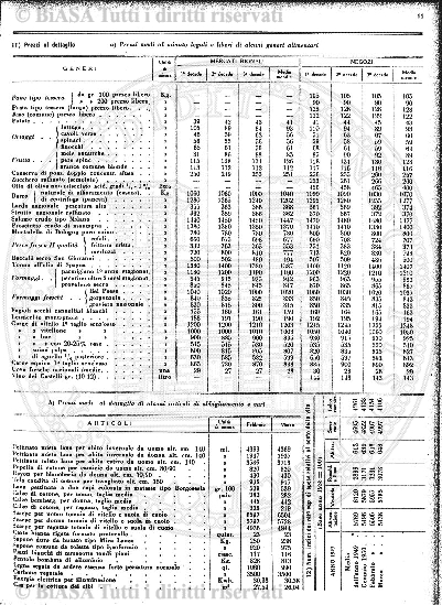 n. 4 (1926) - Copertina: 1