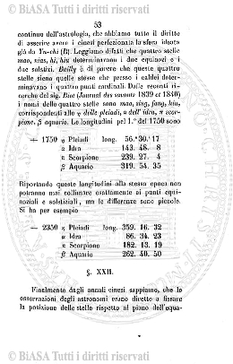 1922 (1922) - Occhietto