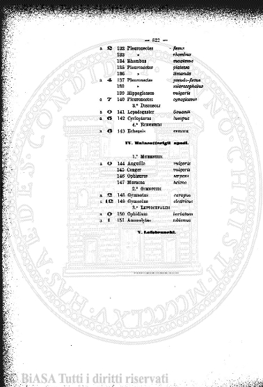 n. 8 (1888) - Pagina: 57 e sommario
