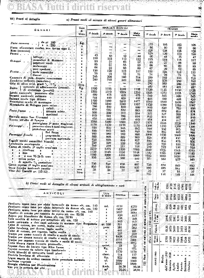 s. 2, v. 9, n. 8 (1874) - Pagina: 249