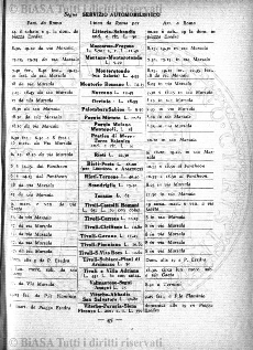 v. 2, n. 51, appendice (1865) - Frontespizio