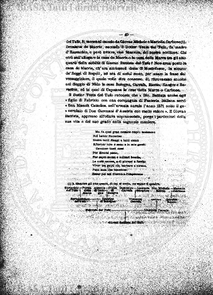 v. 1, n. 12 (1863) - Pagina: 177