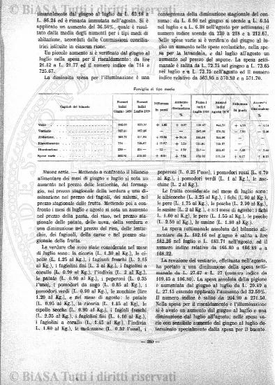 v. 14, n. 2, estratto (1889-1890) - Frontespizio