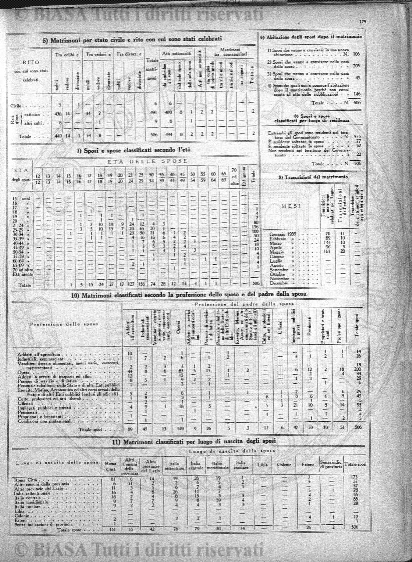 n.s., n. 50 (1853-1854) - Pagina: 185