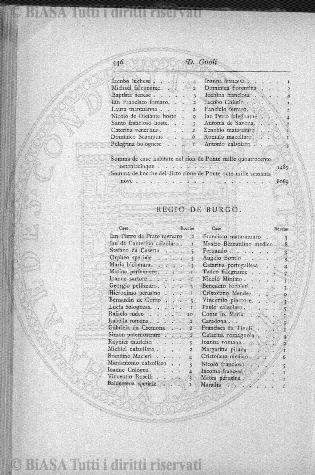 v. 23, n. 30 (1856-1857) - Pagina: 233