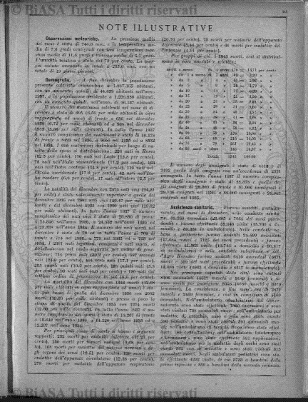 n. 12 (1966) - Copertina: 1