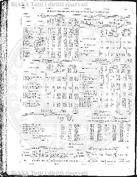 s. 2, v. 4, n. 7 (1869) - Pagina: 157