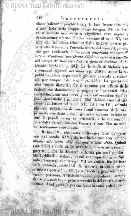 Indice topografico (1876) - Frontespizio