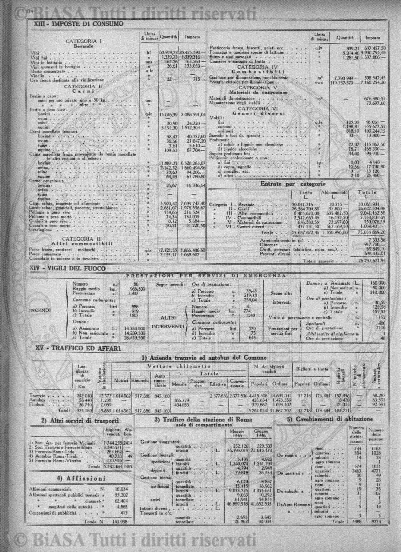 n. 6 (1922-1923) - Pagina: 177 bis