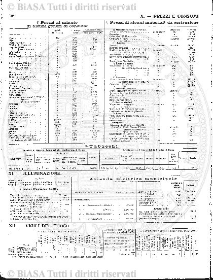 n. 8 (1910) - Pagina: 285