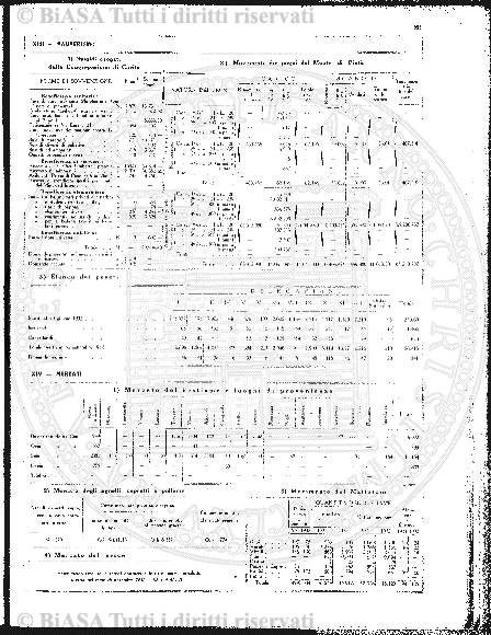 n. 1 (1916-1917) - Frontespizio
