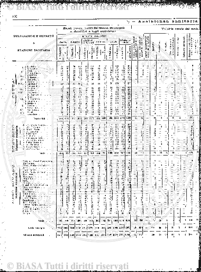 n. 34 (1885-1886) - Pagina: 265 e sommario