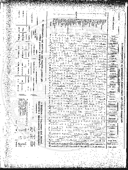 n. 42 (1885-1886) - Pagina: 329 e sommario