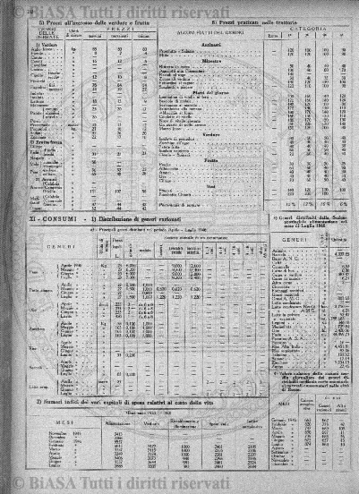 supplemento v. 2, n. 10 (1884-1885-1886) - Pagina: 49