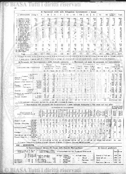 n. 47 (1861-1862) - Sommario: p. 369