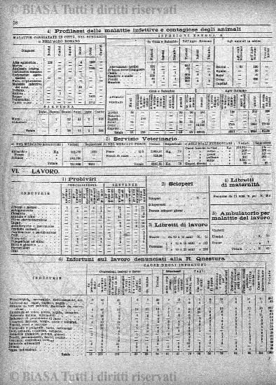 v. 20, parte 1, n. 2 (1898-1899) - Pagina: 1