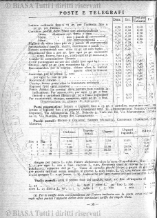 1935-36 (1935-1936) - Copertina: 1