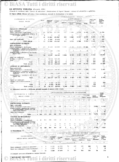 n. 6 (1933) - Copertina: 1