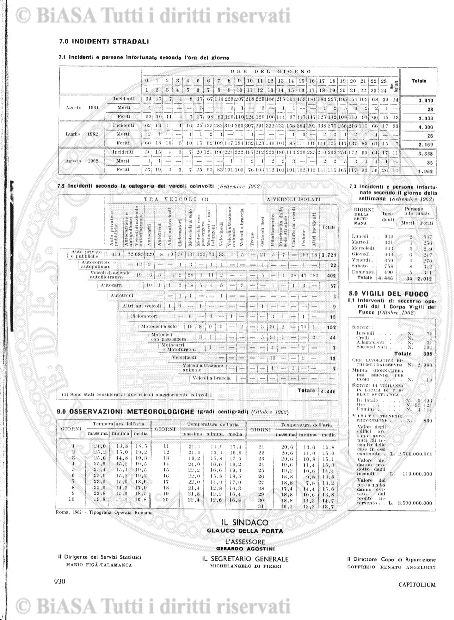 n. 5 (1909) - Pagina: 149