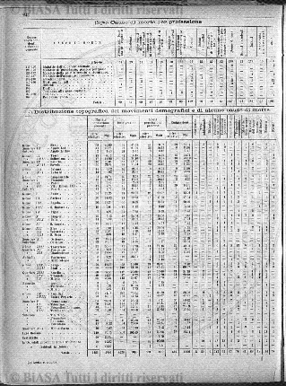 n. 1-2-3 (1948) - Copertina: 1