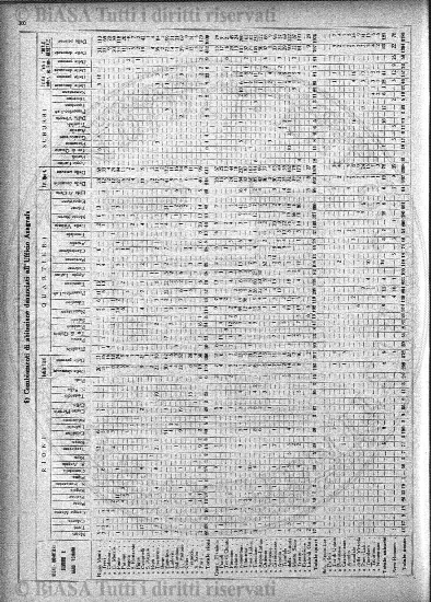 n. 25 (1873-1874) - Sommario: p. 193