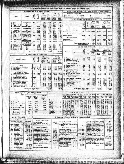 n. 2 (1903) - Pagina: 43