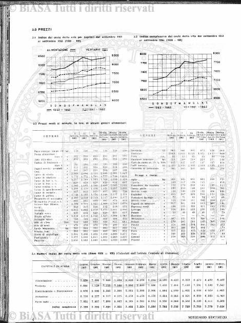 n. 10 (1882) - Pagina: 19