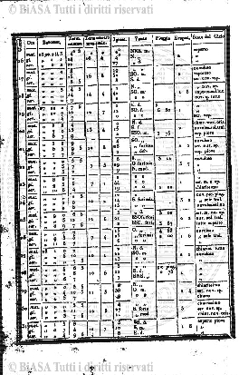 v. 5, n. 37 (1838-1839) - Pagina: 289