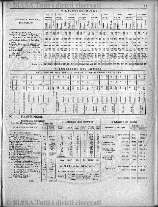 n. 12 (1913) - Pagina: 457