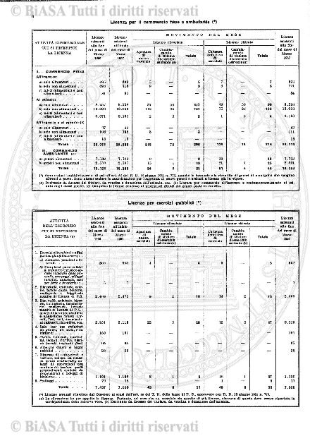 s. 2, v. 9, n. 10-12 (1893) - Pagina: 233