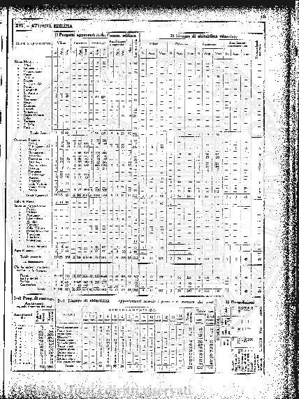 supplemento v. 1, n. 7 (1882-1883) - Pagina: 37