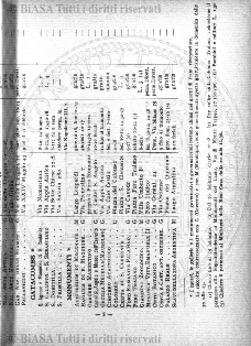 n.s., n. 3-4 (1901-1902) - Copertina: 1