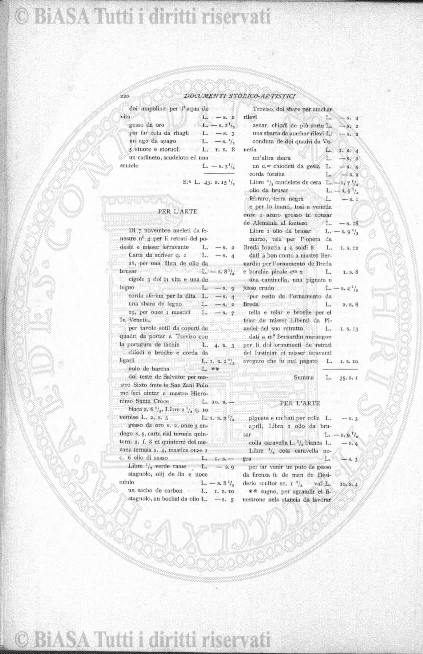 n. 12 (1912) - Pagina: 421