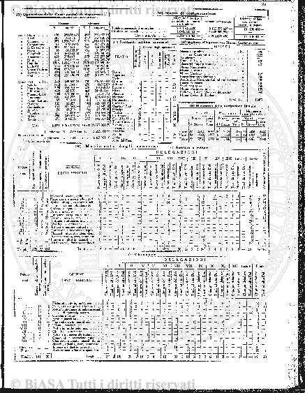 n. 9-10 (1927-1928) - Copertina: 1
