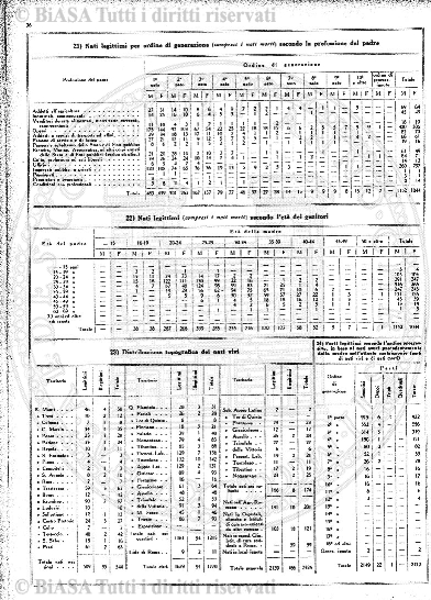 v. 8 (1820) - Frontespizio