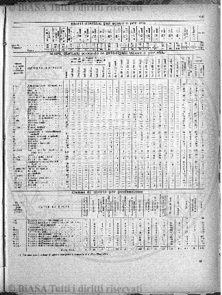 v. 1, n. 23 (1834-1835) - Pagina: 177