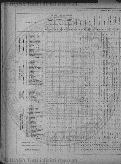 v. 6, n. 36 (1839-1840) - Pagina: 281