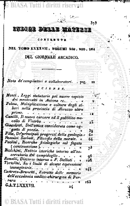 n. 21 (1874-1875) - Sommario: p. 161