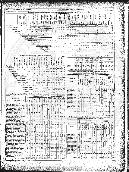 n. 8 (1888) - Pagina: 57 e sommario