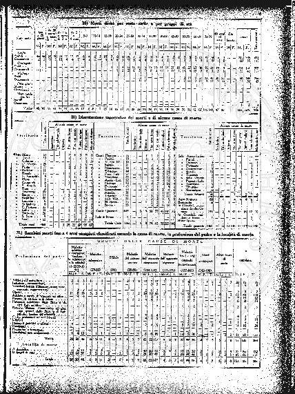 n. 10 (1916) - Copertina: 1
