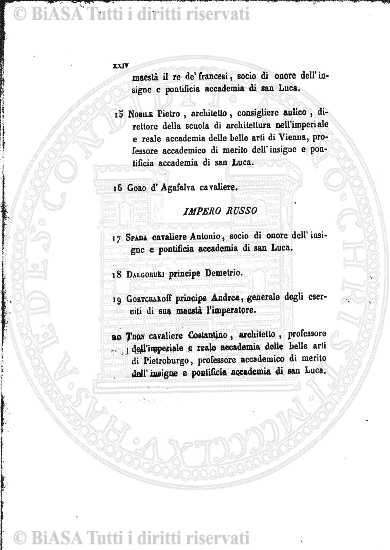 v. 15, n. 33 (1788-1789) - Pagina: 257
