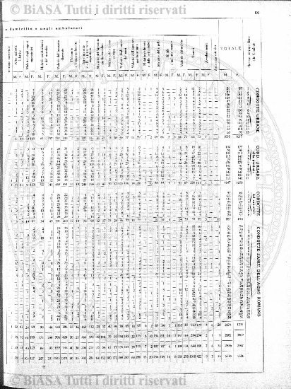 v. 1, n. 23 (1834-1835) - Pagina: 177